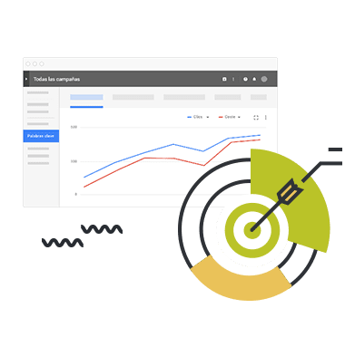 agencia marketing digital madrid - iomarketing - medir y optimizar Google Ads