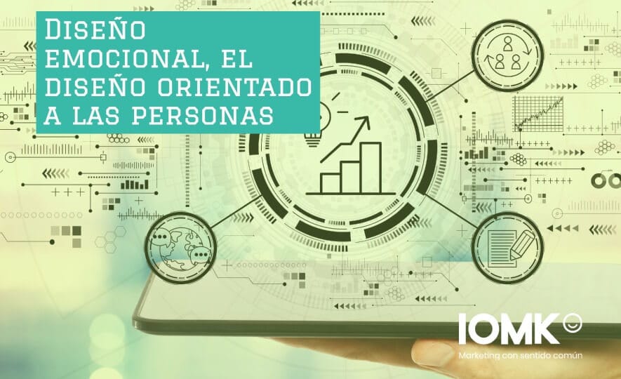 Diseño emocional, el diseño orientado a las personas